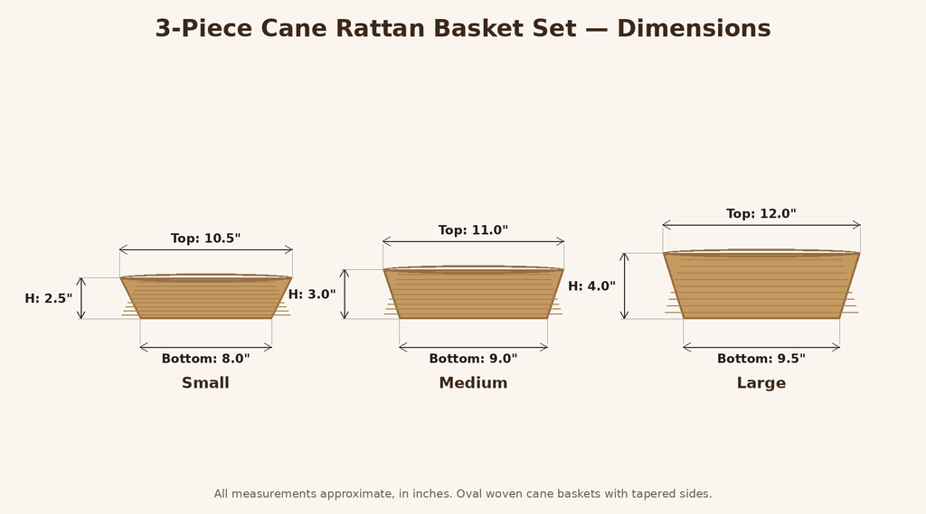 Organisation Baskets – Set of 3